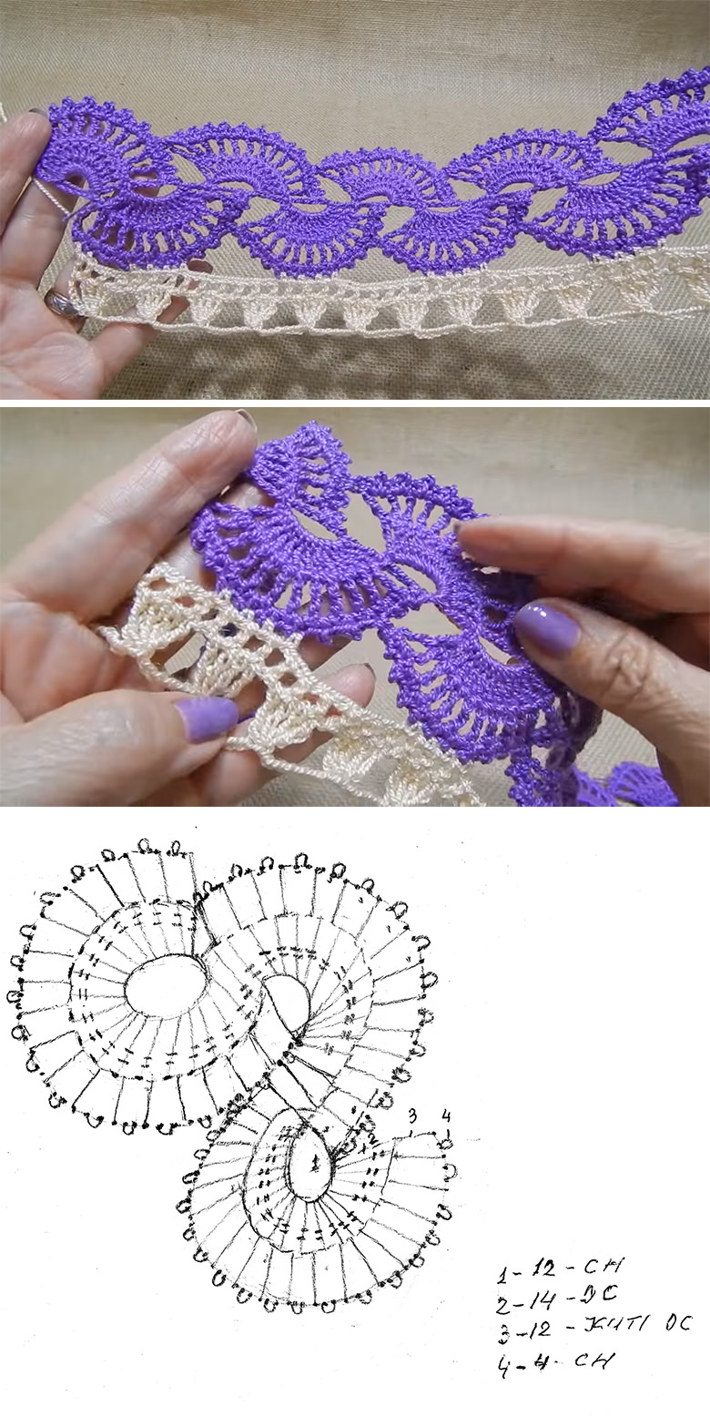 Two Color Lace Crochet Pattern