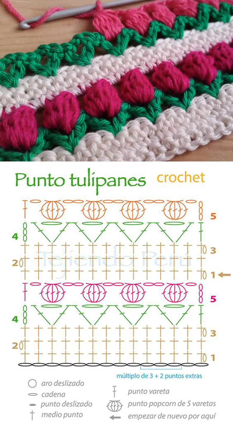 Easy To Make Crochet Tulip Stitch Pattern
